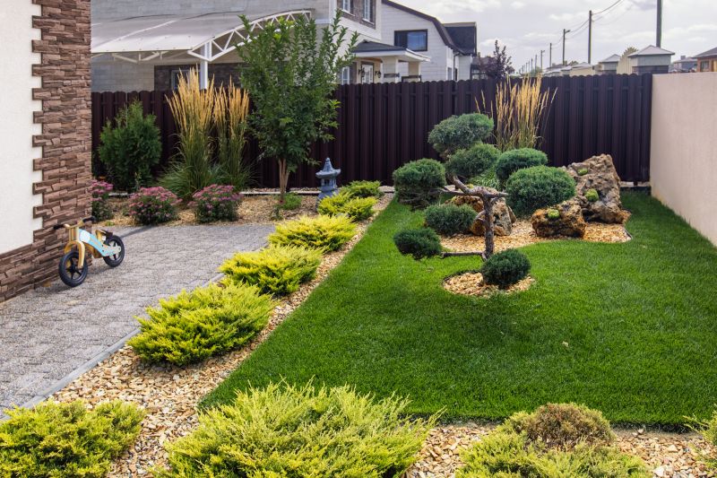 Privacy Landscaping